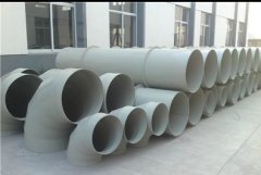 完美wanmei（中国）系统中的额定压力