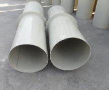 完美wanmei（中国）的焊接方法有哪些